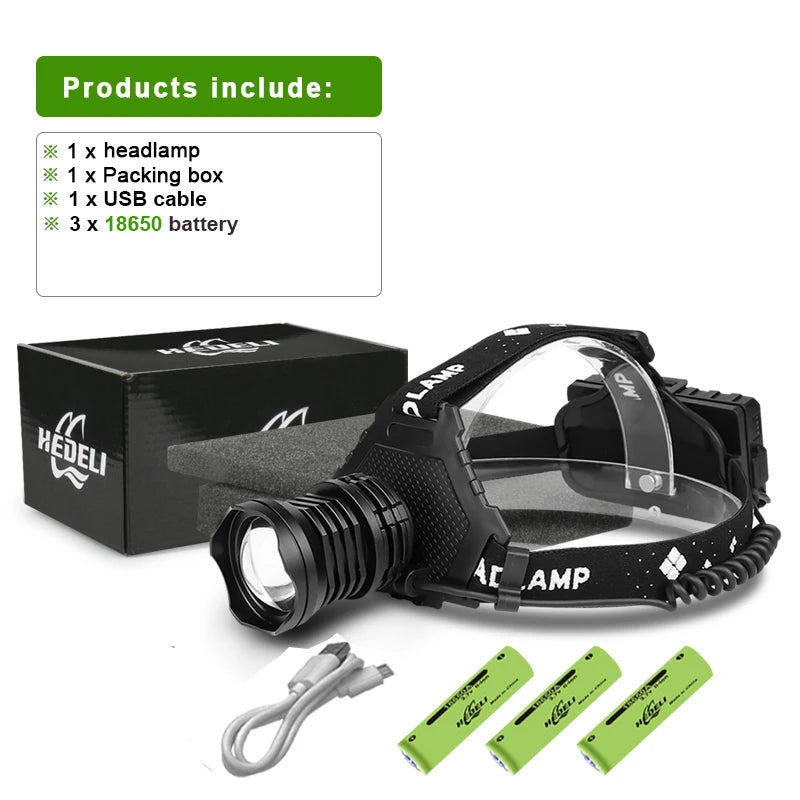 Upgraded Powerful Headlamp XHP199 Fishing Headlight Head Flashlight USB Rechargeable Head Torch Head Lantern 18650 Battery