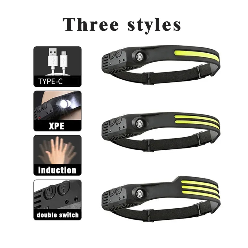 LED Sensor Headlamp 5 Lighting Mode COB Head Lamp Built-in Battery USB Rechargeable Headlight Outdoor Camping Fishing Lantern-WAYBIKER
