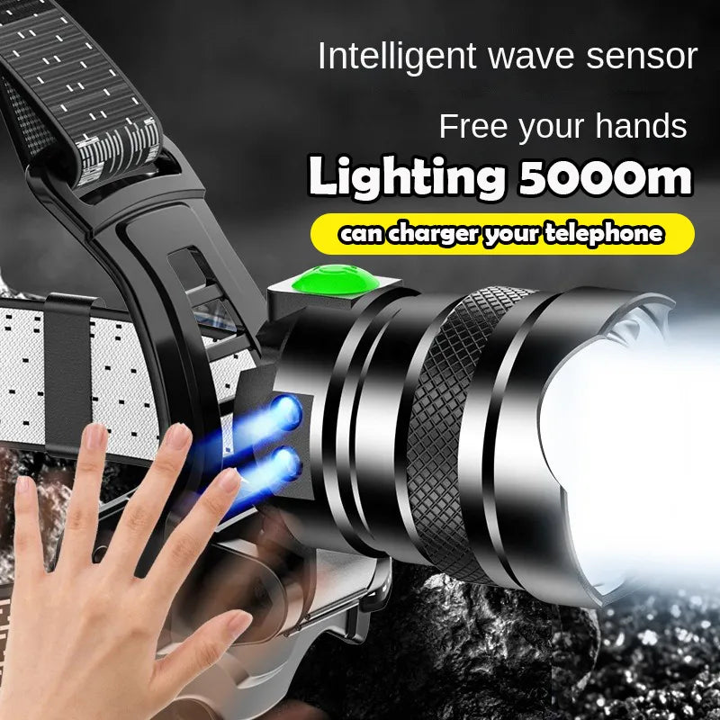 Fishing Lantern12000000 Lumens Shot Long Wick High Powerful Sensor Headlamp Head Torch Zoom XHP70 Headlight TYPE-C Rechargeable-WAYBIKER