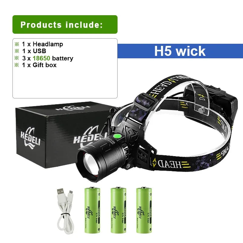 New XHP199 High Power Headlamp Usb Rechargeable Head Lamp XHP160 IR Induction LED Headlamp Headlight Head Flashlight For Fishing-WAYBIKER