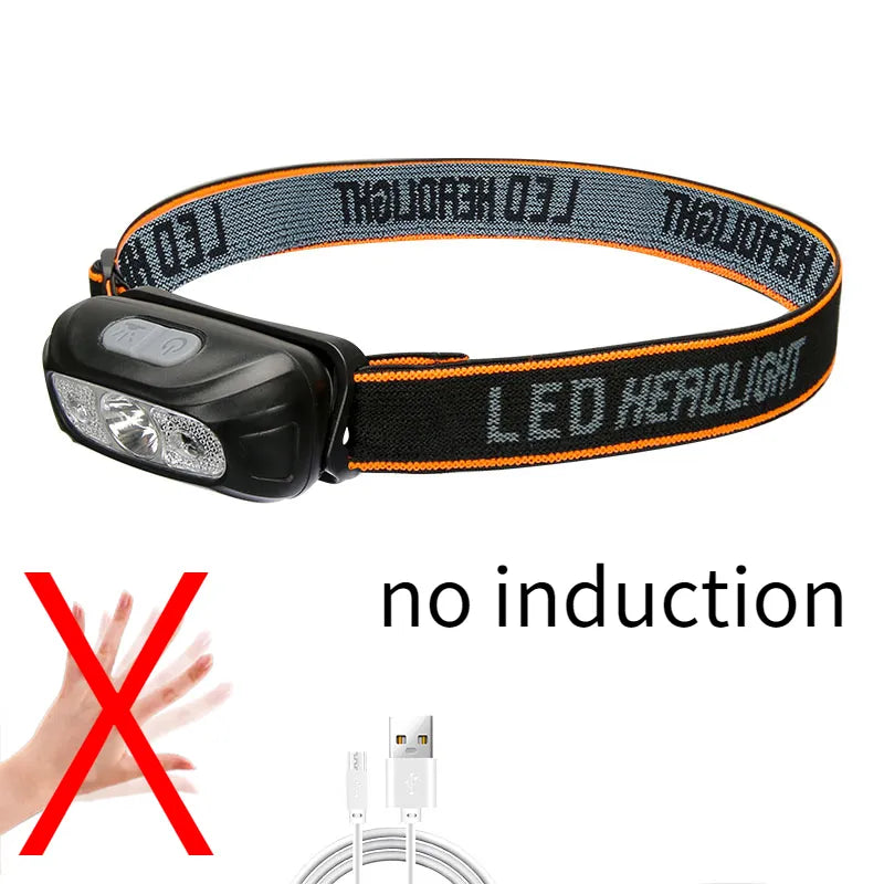 Mini LED Sensor Headlamp Body Motion Headlight Built-in Battery USB Rechargeable Outdoor Waterproof Camping Torch Lights-WAYBIKER