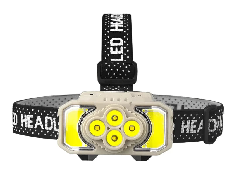 Rechargeable LED Sensor Headlamp COB Head Flashlight Camping Head Light  Portable Built in 18650 Battery Fishing Head Torch-WAYBIKER