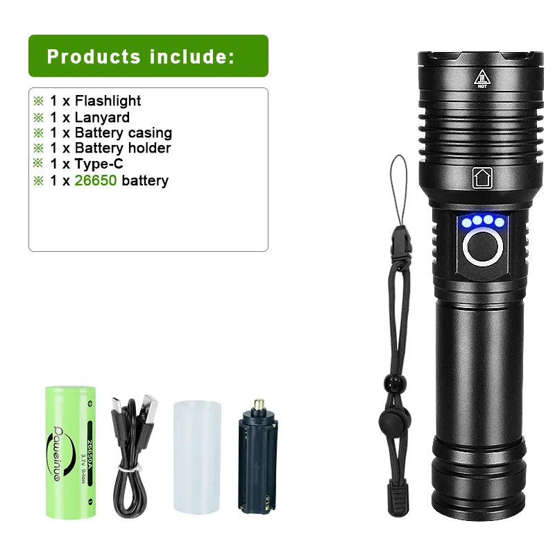 Powerful 16 cores XHP300 LED Flashlights High Power USB Rechargeable Torch Super Bright Zoom Battery Lanterns Camping Hand Lamps-WAYBIKER