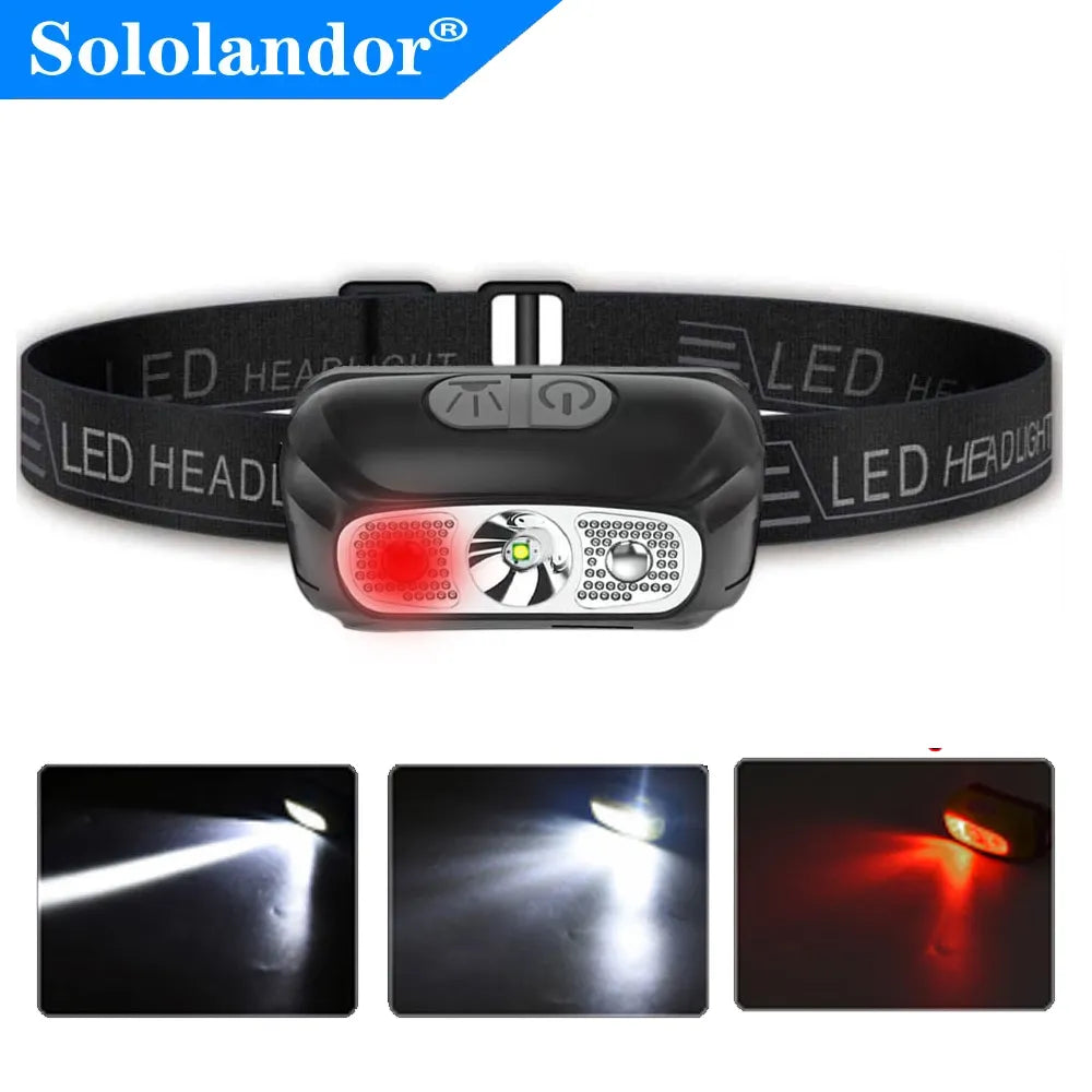 Dropshipping XPE LED Mini Headlamp red white Headlight USB Rechargeable Head Torch Flashlight Lamp Light Camping Flash Lantern-WAYBIKER