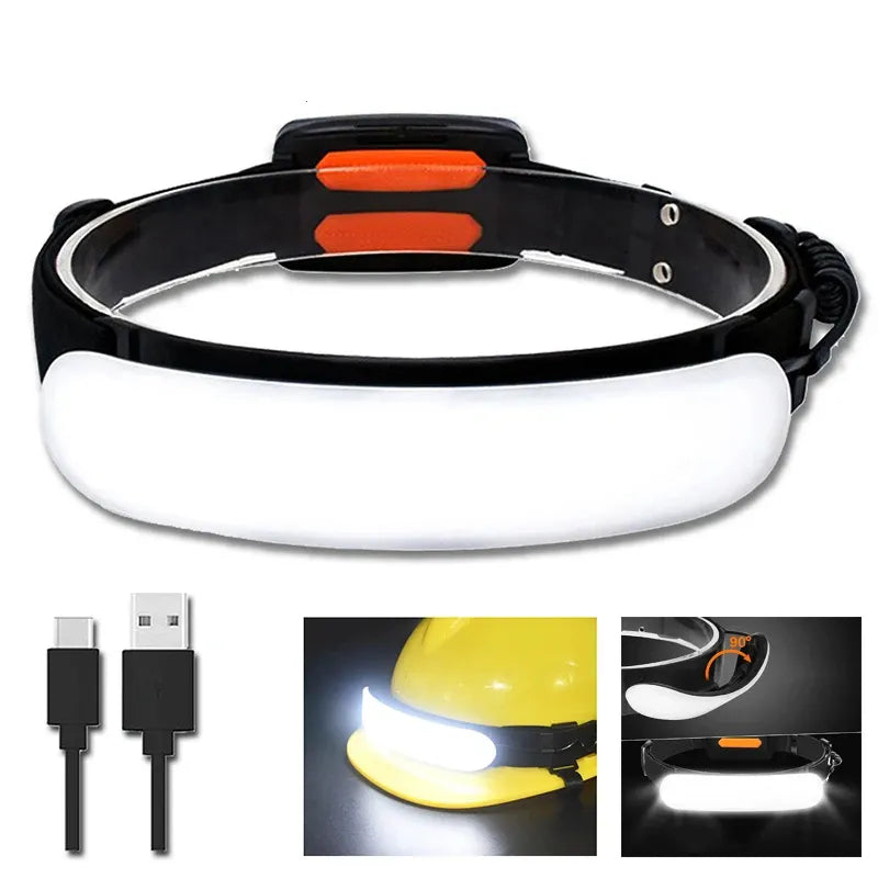 Portable 31LED Strong Light Headlamp Built-in Battery USB Rechargeable Waterproof Flashlight Wide Angle Camping Fishing Lantern-WAYBIKER