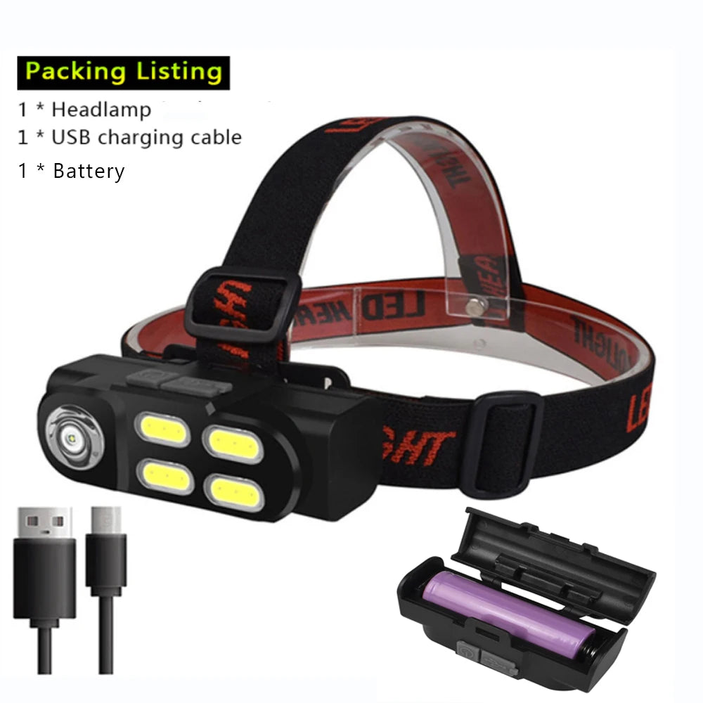 LED headlights withstrong light and super brightness Wearable flashlight for outdoor USB charging COB running light dual purpose-WAYBIKER