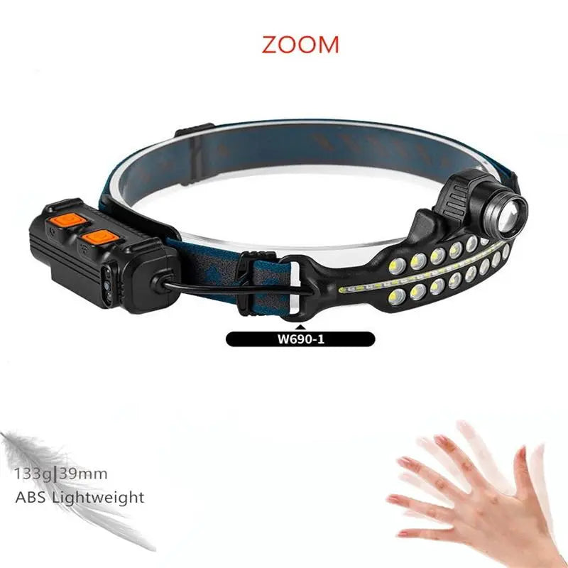 New Multi-Function Sensor Headlight Led+Cob Zoomable Multi-Light Source Strong Light Flashlight Outdoor Patrol Fishing Headlamp-WAYBIKER