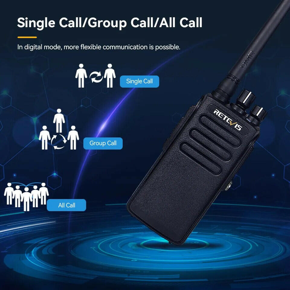 Retevis RT81 DMR Digital Walkie Talkie 10W Powerful Long Range Walkie-