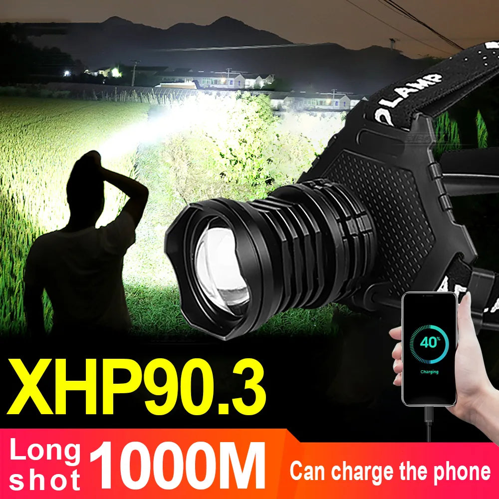 New Super Bright Headlamp XHP70 Rechargeable LED Head Flashlight Waterproof Head LED Light Camping Torch Fishing Head Lamp-WAYBIKER
