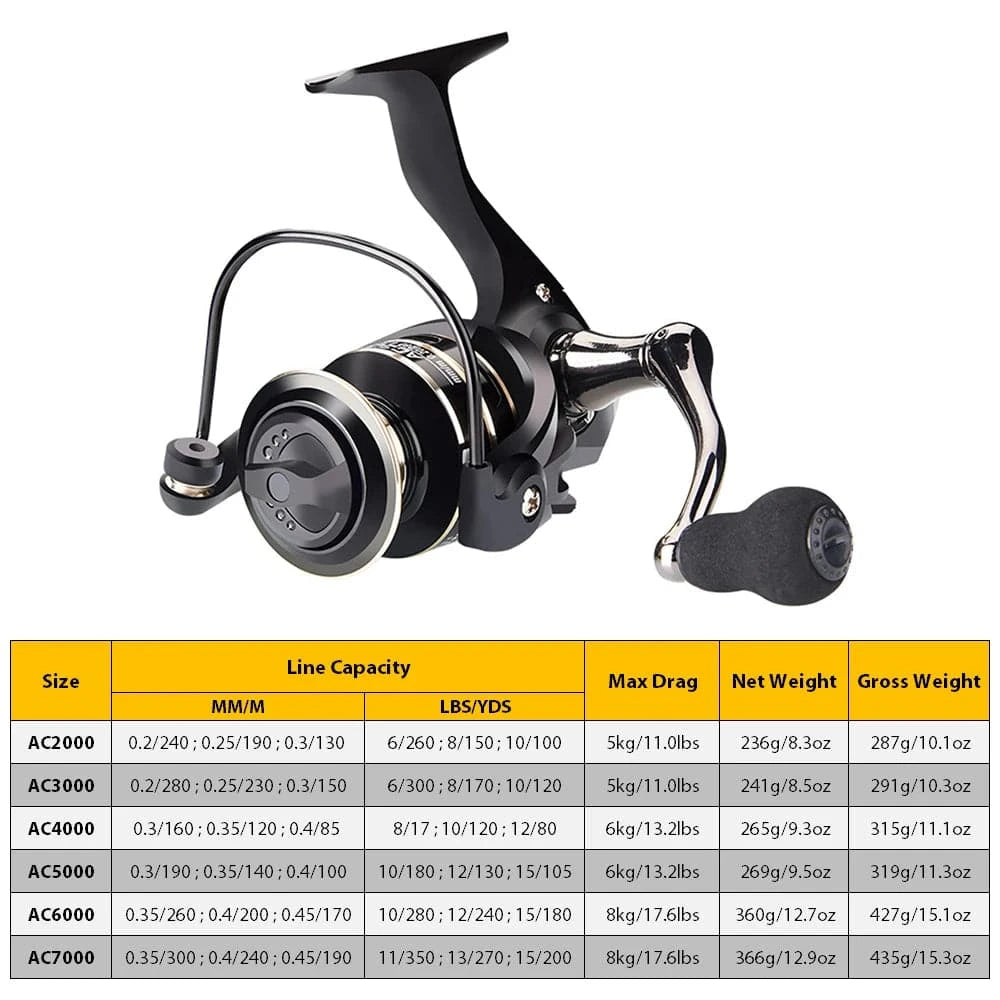 Spinning Reel All Metal 3 BB 5.2:1 Ultralight All Metal Reel Right Left Hand Inter-changeable Freshwater Saltwater Fishing Reel-WAYBIKER