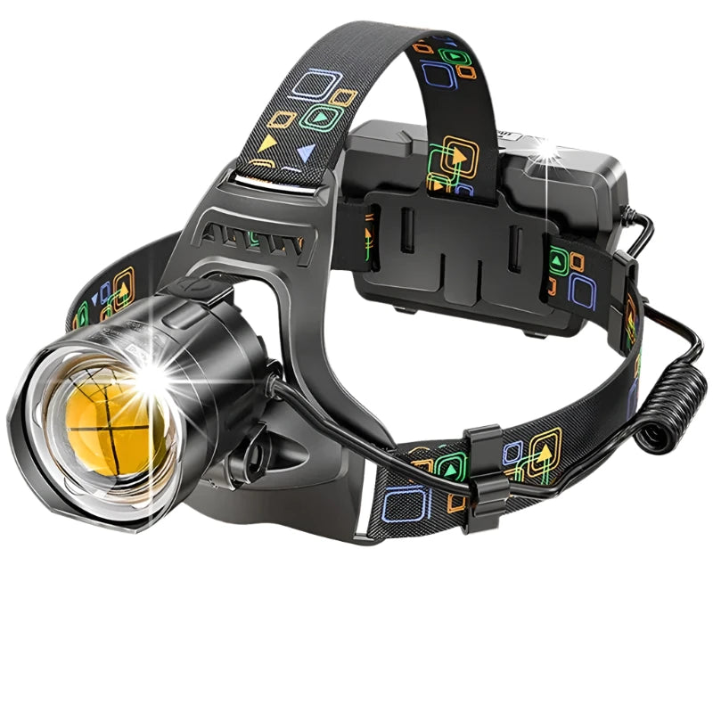 Powerful XHP90/100 Led Headlamp Zoomable USB Rechargeable High Power Headlight Waterproof Output 18650 Super Bright Head Torch-WAYBIKER