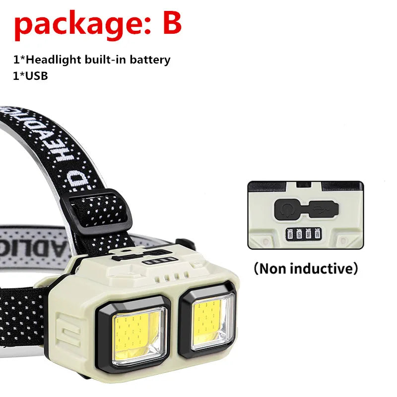 Powerful  LED HeadlampTorch USB Rechargeable Flashlight Headlight Waterproof Head Light Camping Fishing Mining Light Lamp Torch-WAYBIKER