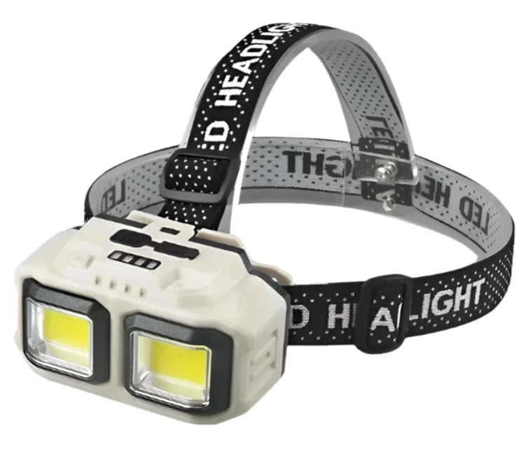 Powerful LED Induction Headlamp 4 Lighting Modes Type-C Charge Head Flashlight Outdoor Waterproof Camping Fishing Headlight-WAYBIKER