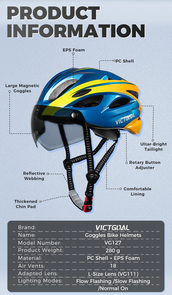 VICTGOAL Bicycle Helmet For Men Taillight Magnetic Goggles UV400 Lens