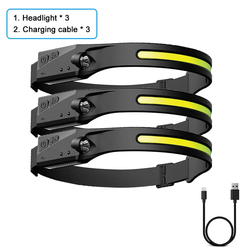 COB LED Headlamp Induction Headlight With Built-in Battery Flashlight USB Rechargeable Head Lamp 5 Lighting Modes Work Light-WAYBIKER