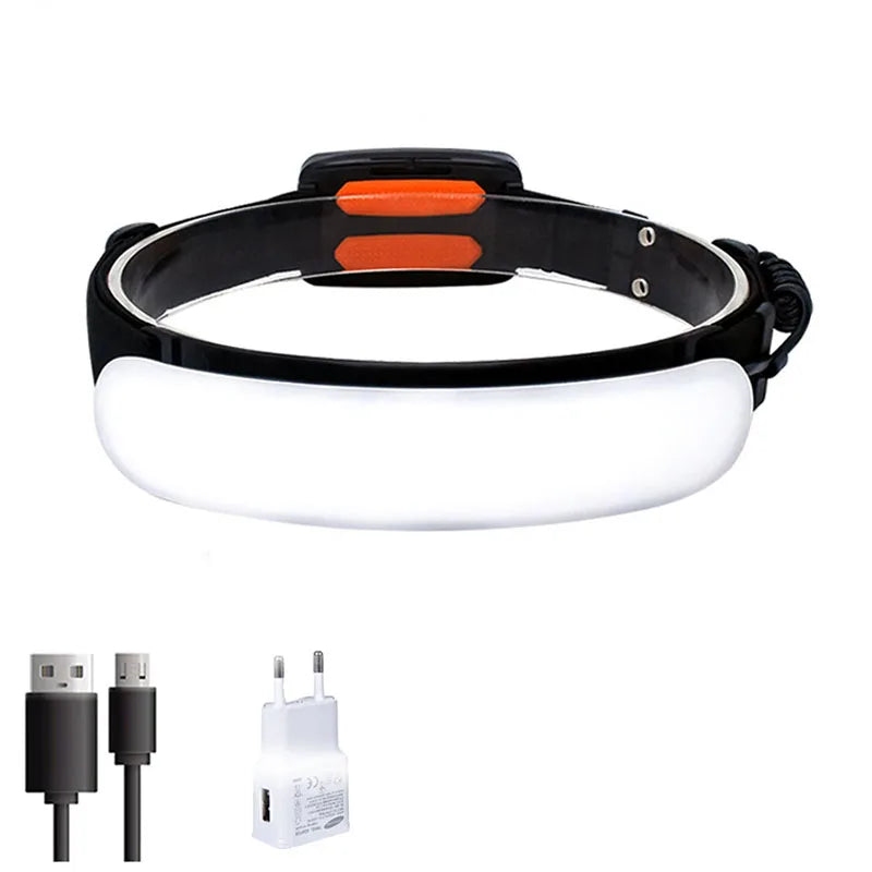 Portable 31LED Strong Light Headlamp Built-in Battery USB Rechargeable Waterproof Flashlight Wide Angle Camping Fishing Lantern-WAYBIKER
