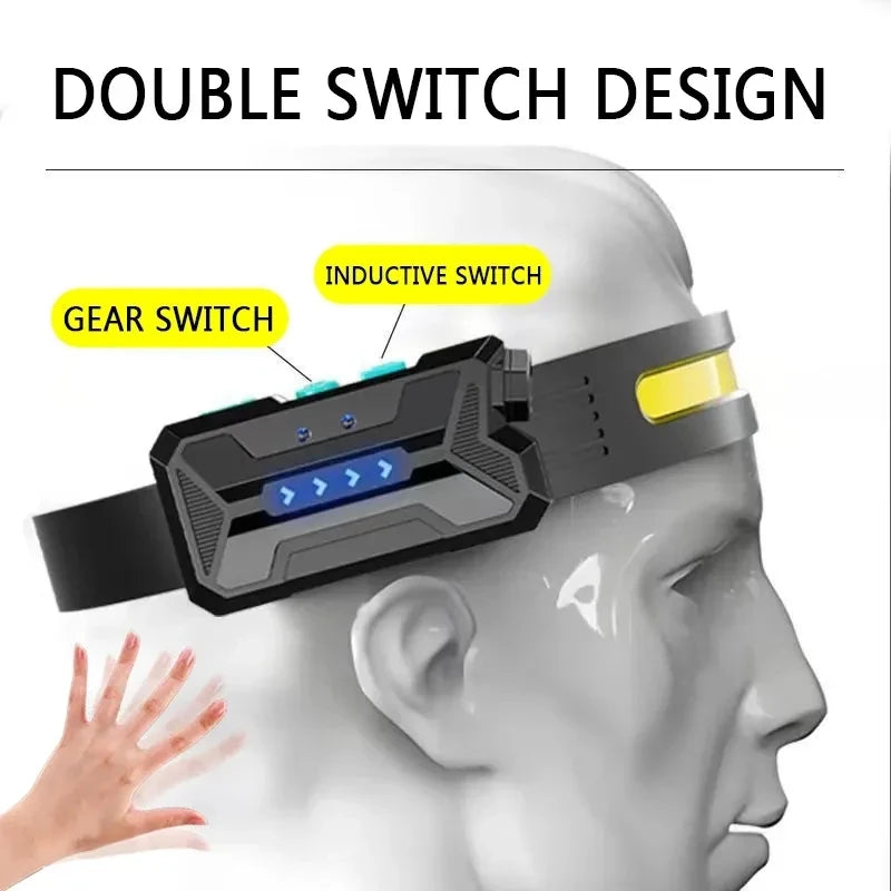 Cob Sensor New COB Sensor Headlight LED Head Torch Type-C Charging Fishing Head F