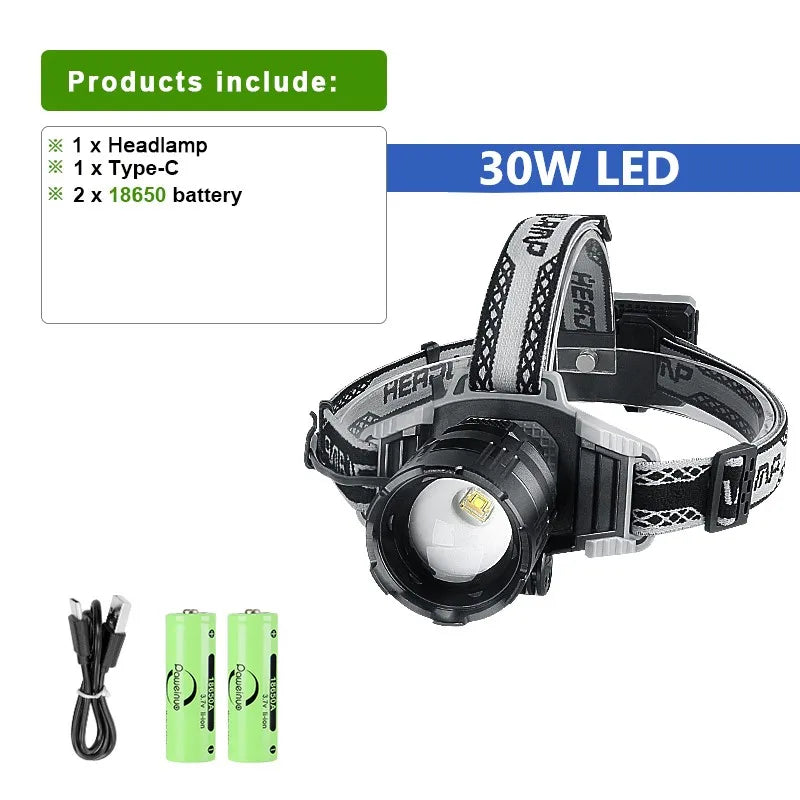 New Upgrade Powerful LED Headlamp Rechargeable Head Flashlight High Power Headlight Long Shot Head Lamps Outdoor Camping Lantern-WAYBIKER
