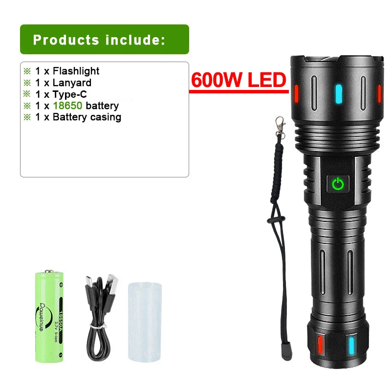 NEW High Power LED Flashlight Super Bright Usb Rechargeable Torch 18650 Zoom Powerful Flash Light Long Shot Hunting Lantern-WAYBIKER