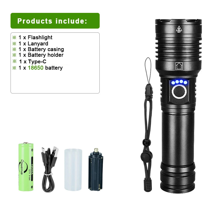 Powerful 16 cores XHP300 LED Flashlights High Power USB Rechargeable Torch Super Bright Zoom Battery Lanterns Camping Hand Lamps-WAYBIKER