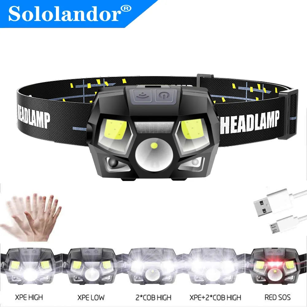 SOLOLANDOR Ultra Bright LED Headlamp 800LM Motion Sensor Headlight USB Recharge head lamp Waterproof lampe frontale Flashlight-WAYBIKER
