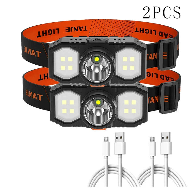 Portable LED Headlamp COB Strong Light Headworn Flashlight Built-in 18650 Battery USB Charging Outdoor Camping Headlight-WAYBIKER