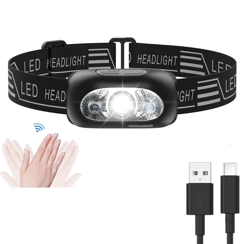 Mini Rechargeable Powerful Sensor Headlamp Fishing Camping USB Head Flashlight COB LED Head Light Torch Headlights Front Lantern-WAYBIKER