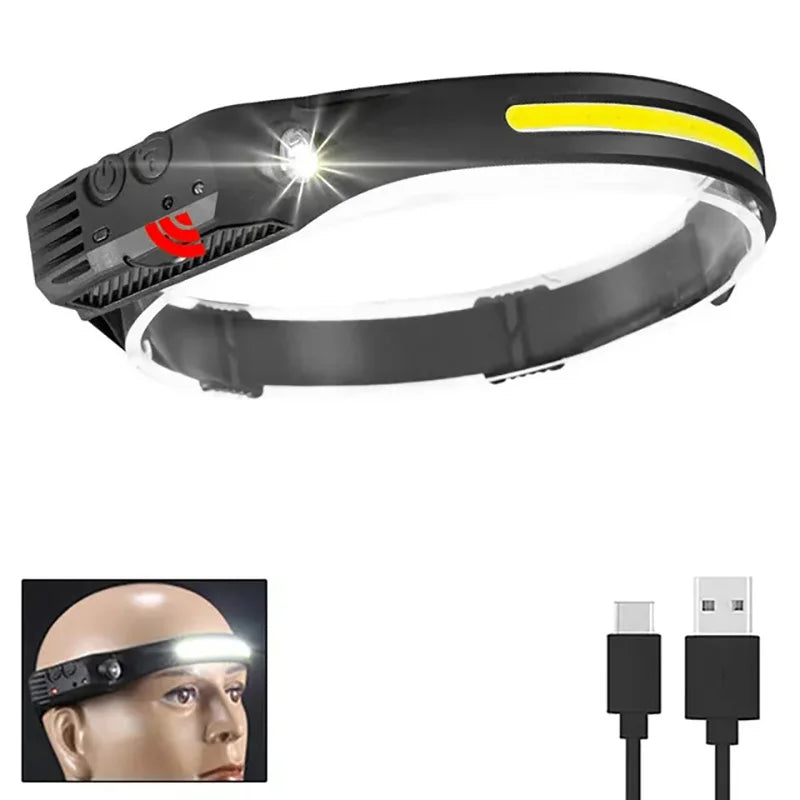 Head Flashlight Headlight Led Head Lamp Rechargeable Led Headlamp Work Light Camping Searchlight Torch With Built-in Battery-WAYBIKER