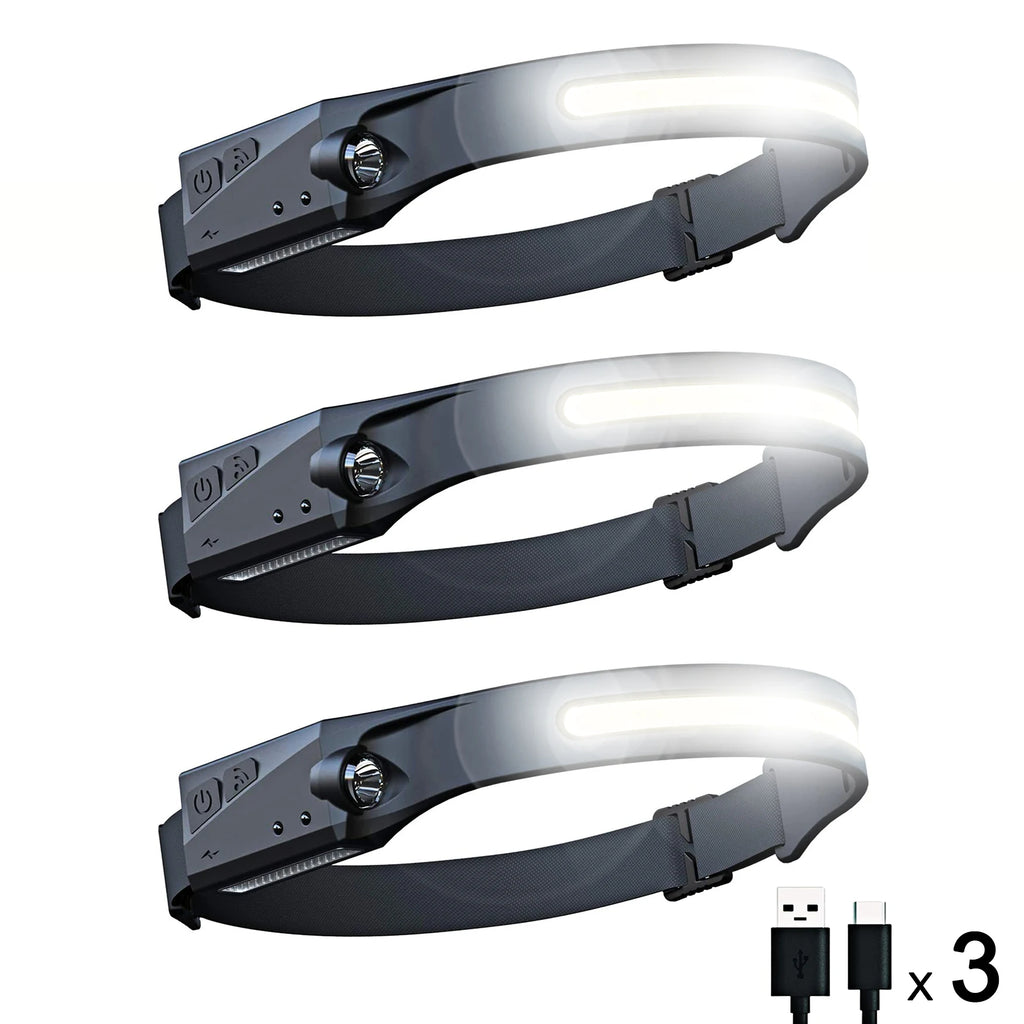 LED Headlamp with All Perspectives Induction Illumination, 350 Lumens, Lightweight Head Lights, Weatherproof Type C Rechargeable-WAYBIKER