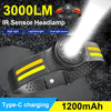 3000LM Rechargeable LED Sensor Headlamp XPE+COB Headlight Led Head Torch Camping Search Light Head Flashlight Fishing Lantern-WAYBIKER