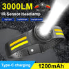 3000LM Rechargeable LED Sensor Headlamp XPE+COB Headlight Led Head Torch Camping Search Light Head Flashlight Fishing Lantern