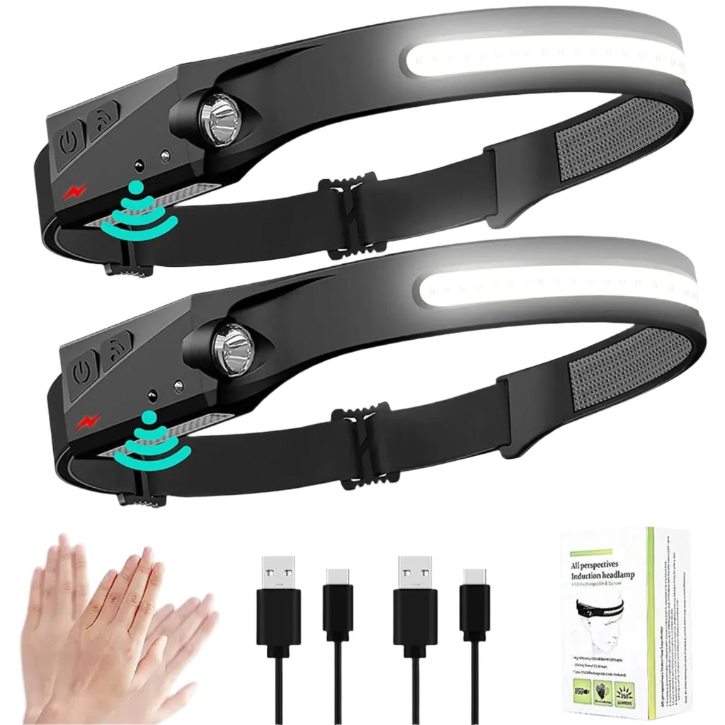 LED Headlamp Sensor Headlight With Built-in Battery Head Flashlight USB Rechargeable Work Light Head Lamp Super Bright Torch-WAYBIKER