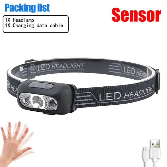4 IN 1 Mini Multifunction LED Headlamp USB C Rechargeable Head Flashlight With Strong Magnet Cap Clip Light For Fishing Camping-WAYBIKER