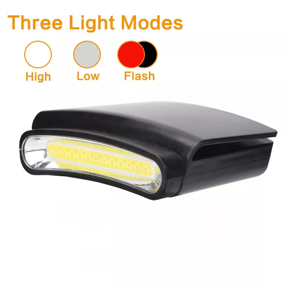 Portable Headlamp Clip on Cap Lamps LED COB Mini Flashlight Outdoor Head Light Use 3*AAA Battery-WAYBIKER