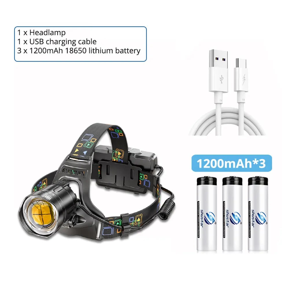 Super Bright LED Headlamp with XHP90 Lamp Beads Waterproof Headlight Power Display Suitable Exploration Hunting Fishing-WAYBIKER