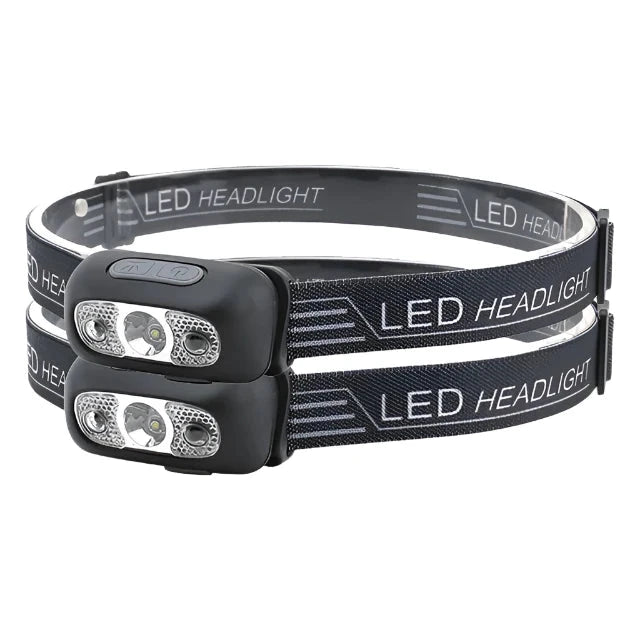 4 IN 1 Mini Multifunction LED Headlamp USB C Rechargeable Head Flashlight With Strong Magnet Cap Clip Light For Fishing Camping-WAYBIKER