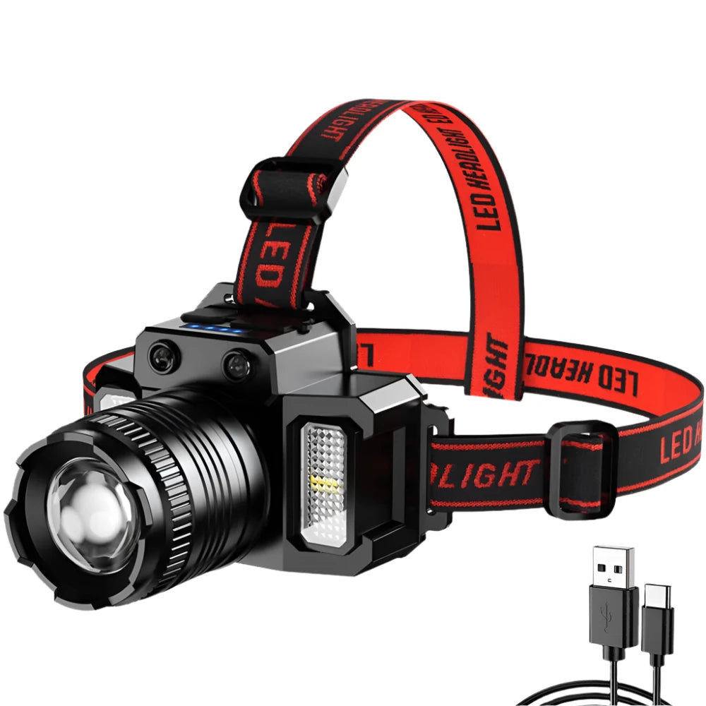Rechargeable Induction Headlamp LED Headlight 2000mah Super Bright Flash Head Light Waterproof Camping Hunting Flashing Torch-WAYBIKER