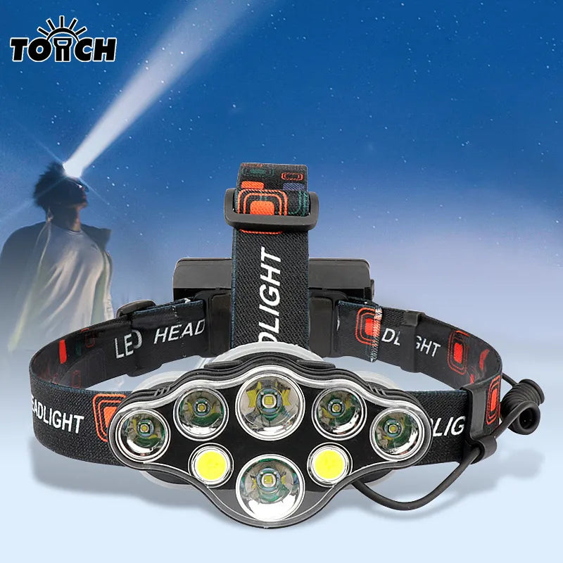 USB Rechargeable Headlamp 8 LED Headlights with Helmet Clip Red Warning Lights Head Flashlight for Outdoor Camping Fishing-WAYBIKER
