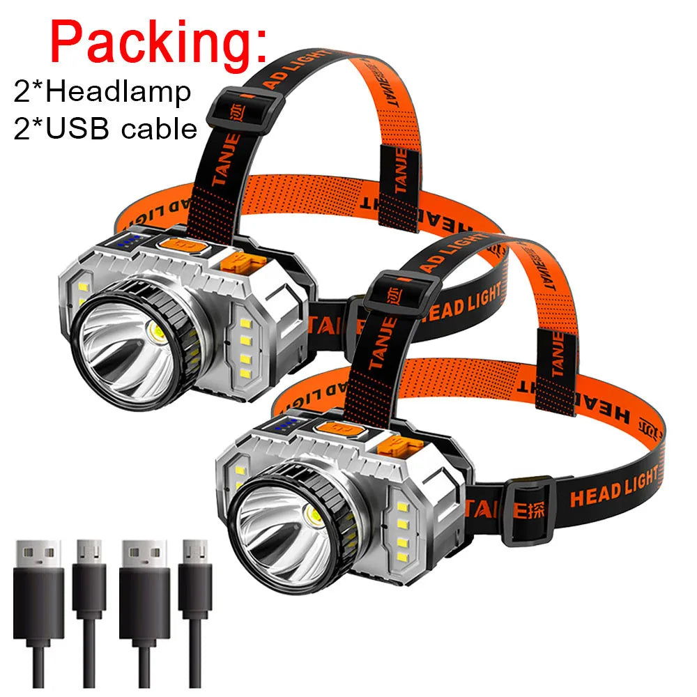 T20 Portable Strong Light Headlamp Four Lighting Modes Built-in Battery USB Rechargeable Waterproof Headlight Outdoor Camping-WAYBIKER