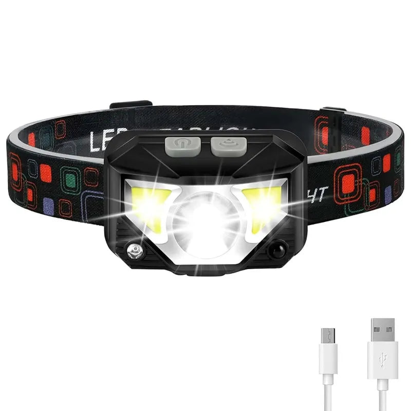 1100 Lumen Headlamp Flashlight, Rechargeable LED Headlight with White and Red Light, Waterproof Motion Sensor Headlamp-WAYBIKER
