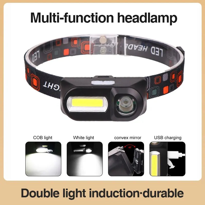 New Strong Light Outdoor Head Lamp Cobled Multi Function Headlight USB Charging Headlamp Outdoor Night Fishing-WAYBIKER