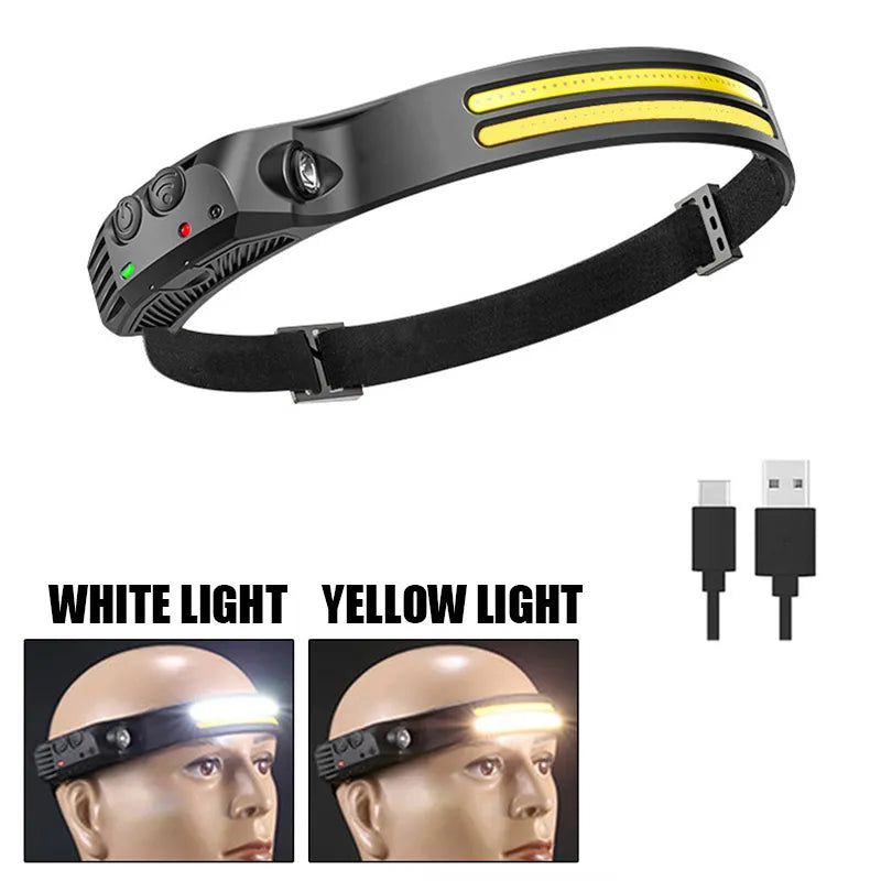 Head Lamp Led Induction Light USB Rechargeable Led Head Flashlight Work Light Head Torch With Built-in Battery Powerful Headlamp-WAYBIKER
