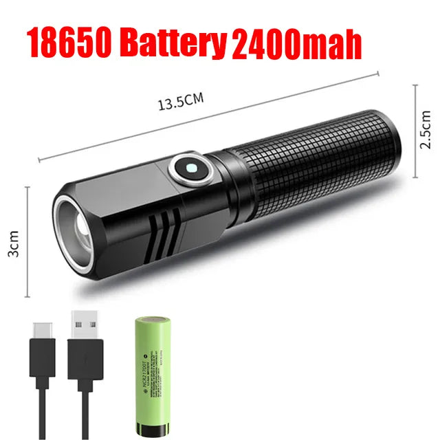 Powerful Mini Portable Alloy Variable-focus LED Flashlight Uses 18650 Battery USB Rechargeable Waterproof Outdoor Camping Torch-WAYBIKER