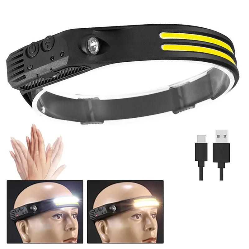Rechargeable LED Headlamp Lightbar 230° Wide Beam Head Light Strip Headlamps, Hard Hat Light for Mechanic-WAYBIKER