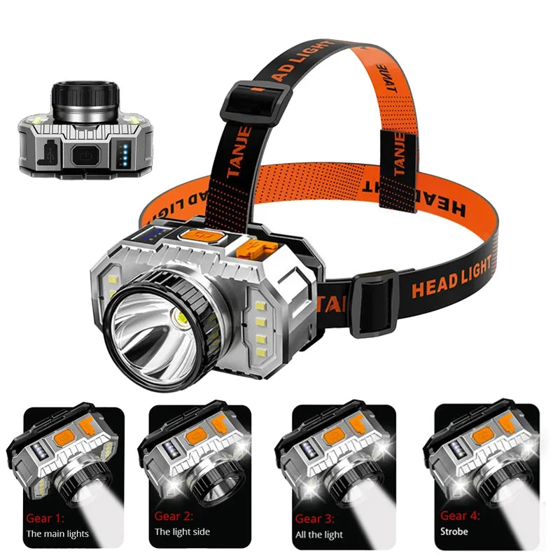 T20 Portable Strong Light Headlamp Four Lighting Modes Built-in Battery USB Rechargeable Waterproof Headlight Outdoor Camping-WAYBIKER