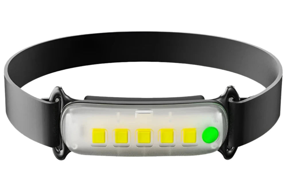 USB Rechargable LED Headlamp 3 Modes Light Mini Headlight Built-in Battery Head Flashlight Outdoor Fishing Torch Camping Lantern-WAYBIKER
