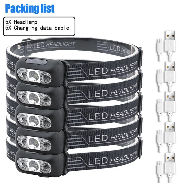 Multifunctional Portable Mini LED Headlamp Motion Sensor USB Rechargeable Waterproof Head Light Outdoor Camping Lantern-WAYBIKER