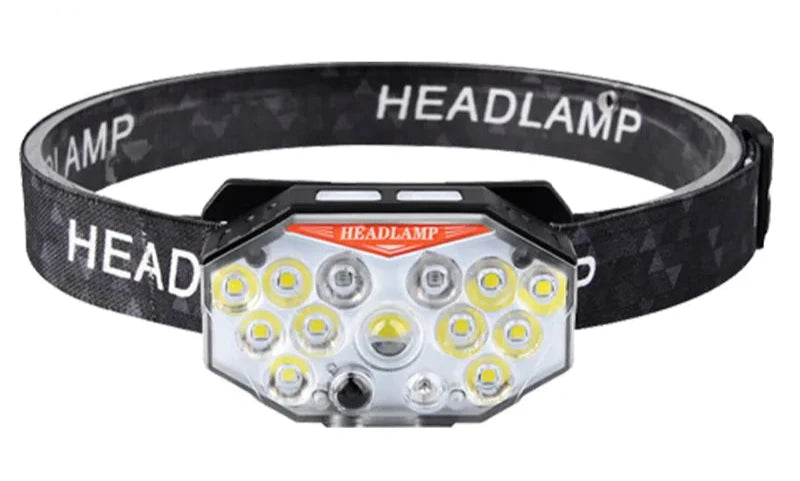 Rechargeable Headlamp Wave Sensing LED Lamp Type-C Charger Flashlight 7 Modes Light Camping Fishing Multi-Functional Lantern-WAYBIKER