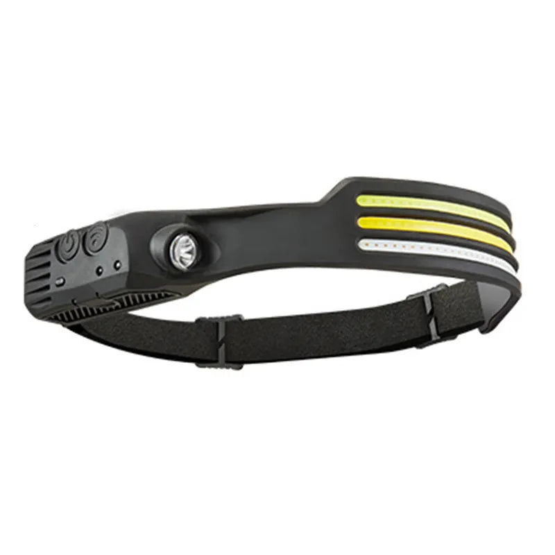 Headlamps Outdoor LED USB Rechargeable Running Headlamp 230 Degree Illumination Waterproof Head Flashlight Cycling Head Light-WAYBIKER