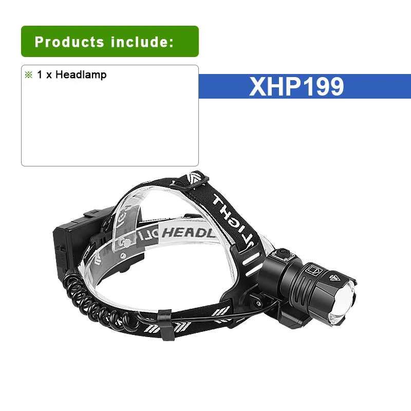 Ultra XHP360 Powerful Headlamp 18650 USB Rechargeable LED Head Lamp High Power Headlight IPX6 Waterproof Fishing Head Flashlight-WAYBIKER